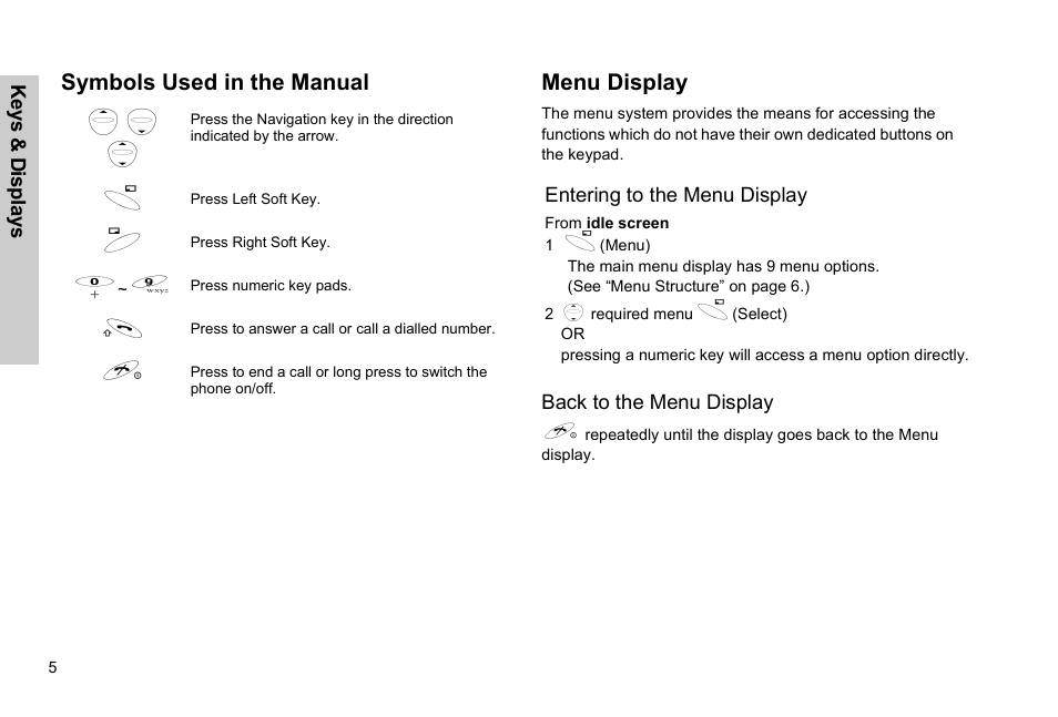 Symbols used in the manual menu display | Panasonic GSM EB-G51M User Manual | Page 8 / 91