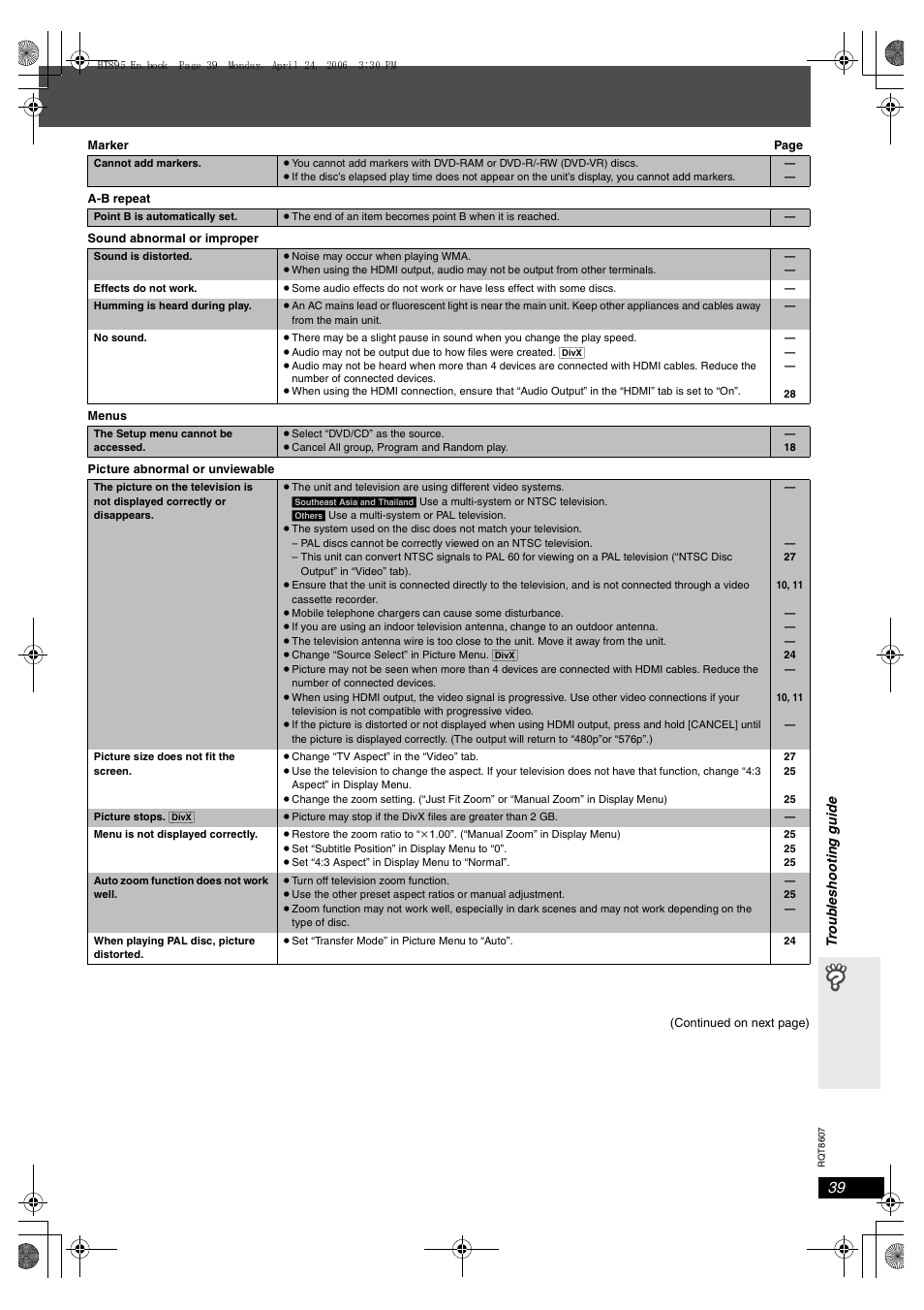 Troubleshooting guide | Panasonic SC-HT895 User Manual | Page 39 / 44