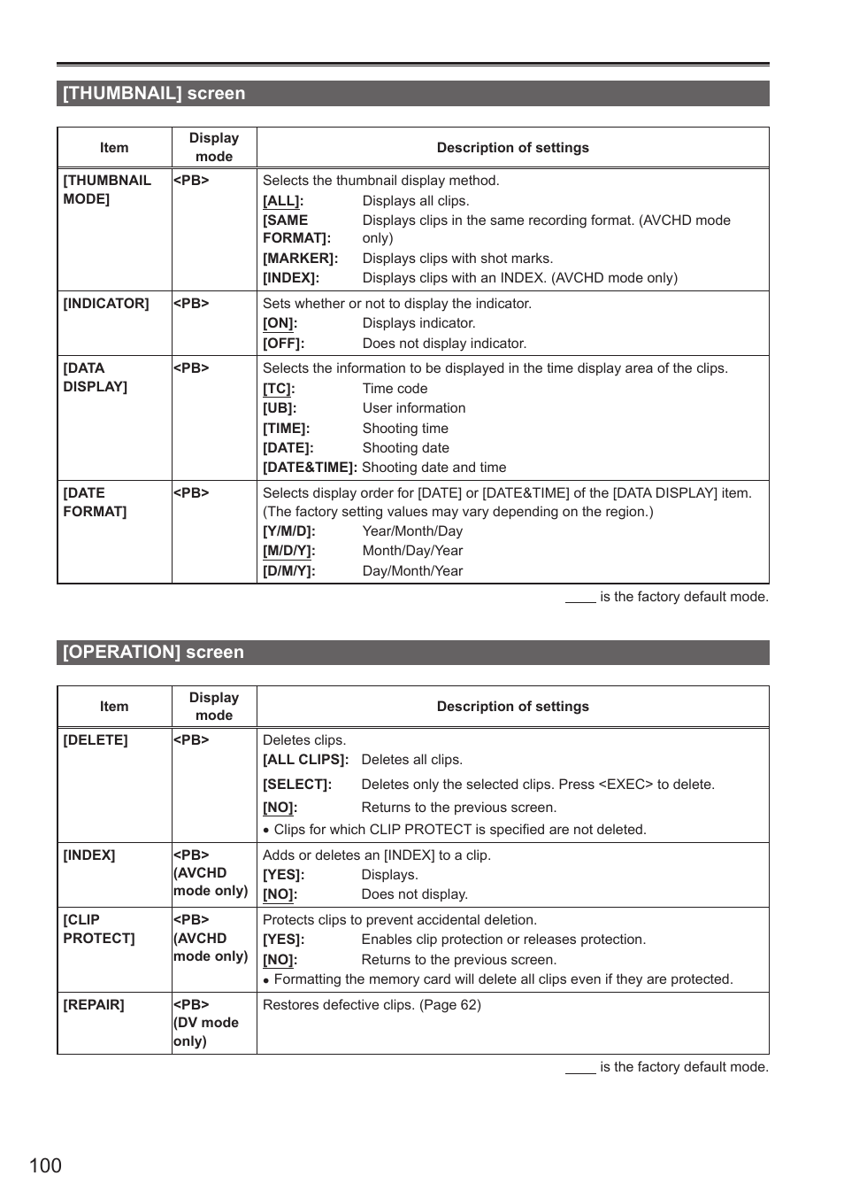 Thumbnail] screen, Operation] screen, Thumbnail] screen [operation] screen | Panasonic AG-AC160AEN User Manual | Page 100 / 110