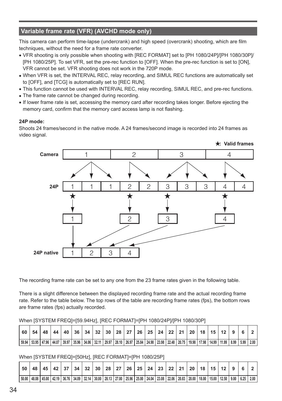 Variable frame rate (vfr) (avchd mode only), Variable frame rate (vfr) (avchd mode, Only) | Panasonic AG-AC160AEN User Manual | Page 34 / 110