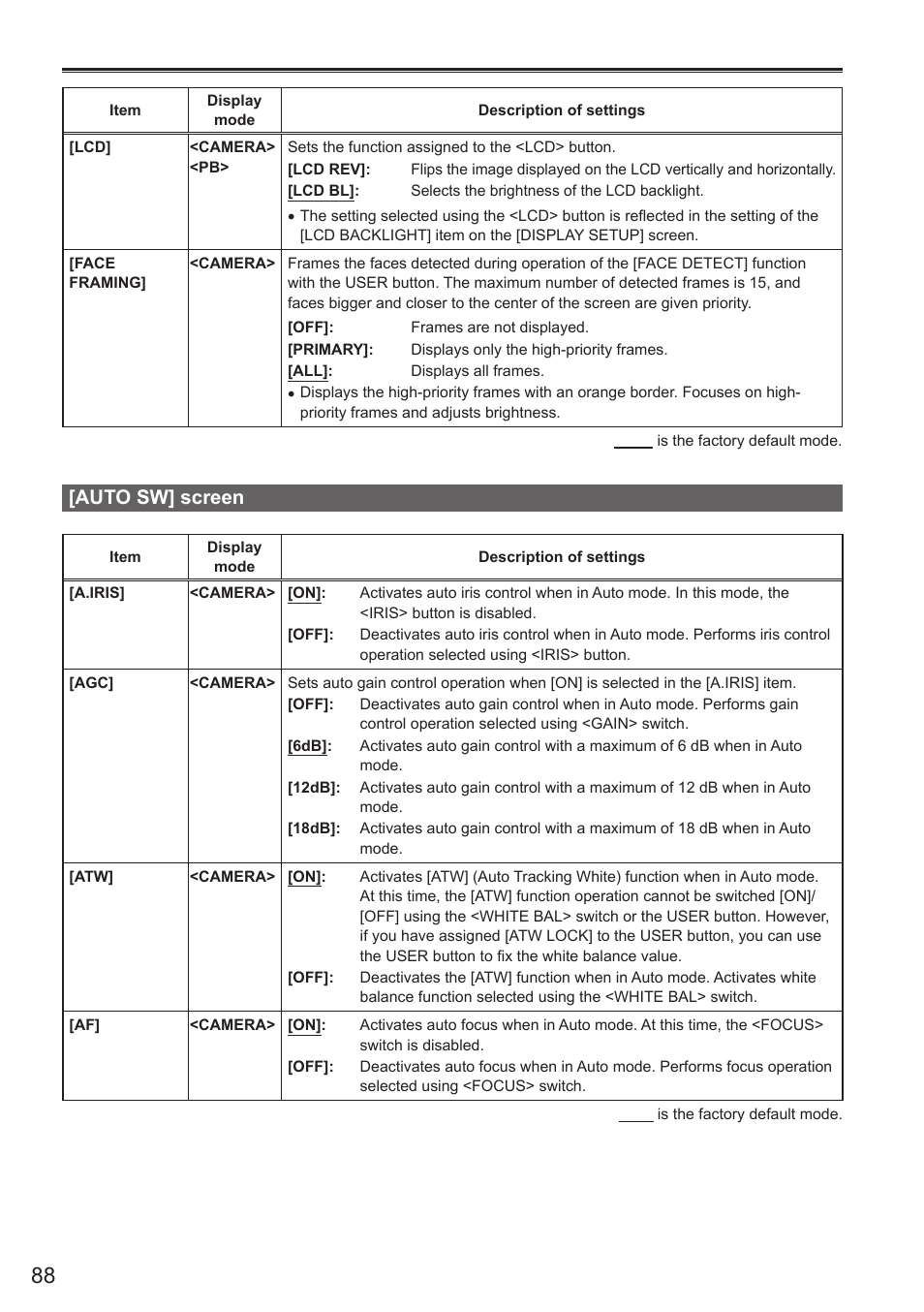 Auto sw] screen | Panasonic AG-AC160AEN User Manual | Page 88 / 110