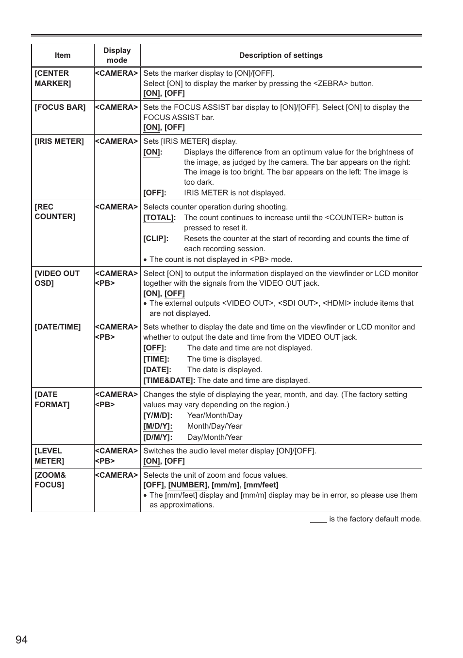 Panasonic AG-AC160AEN User Manual | Page 94 / 110