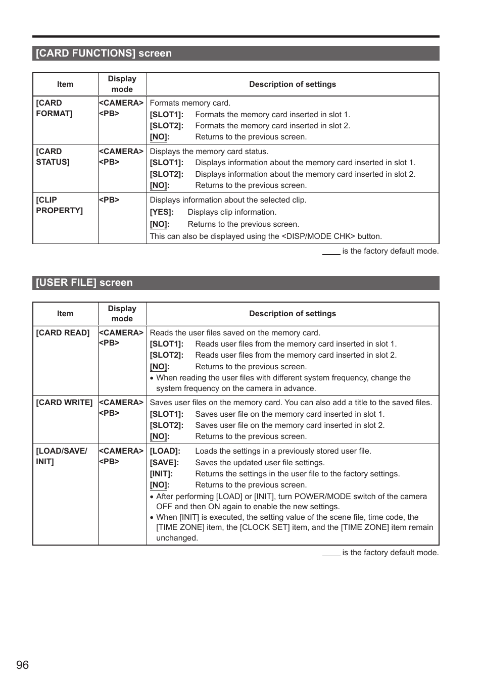 Card functions] screen, User file] screen, Card functions] screen [user file] screen | Panasonic AG-AC160AEN User Manual | Page 96 / 110