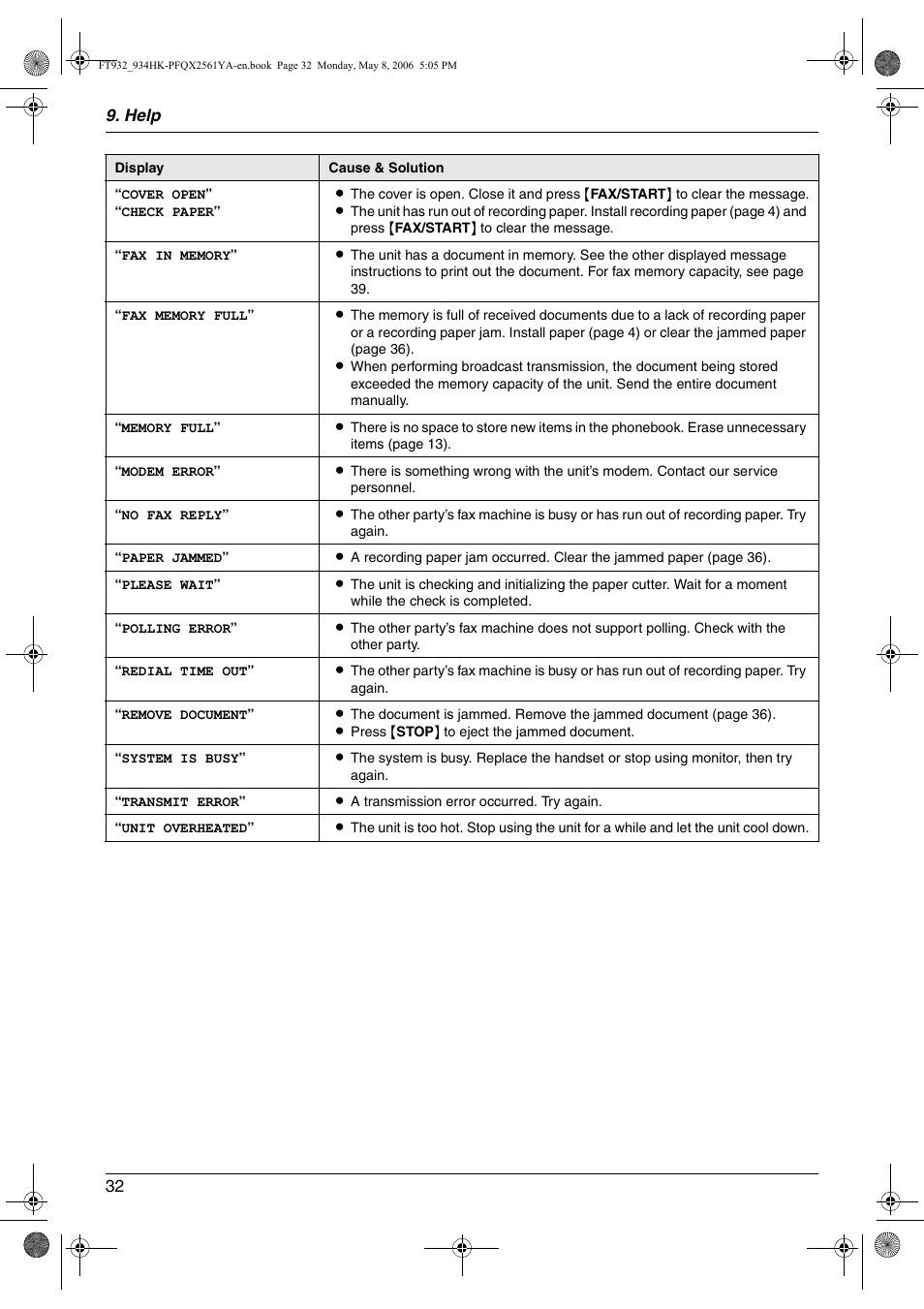 Panasonic KX-FT934HK User Manual | Page 32 / 44