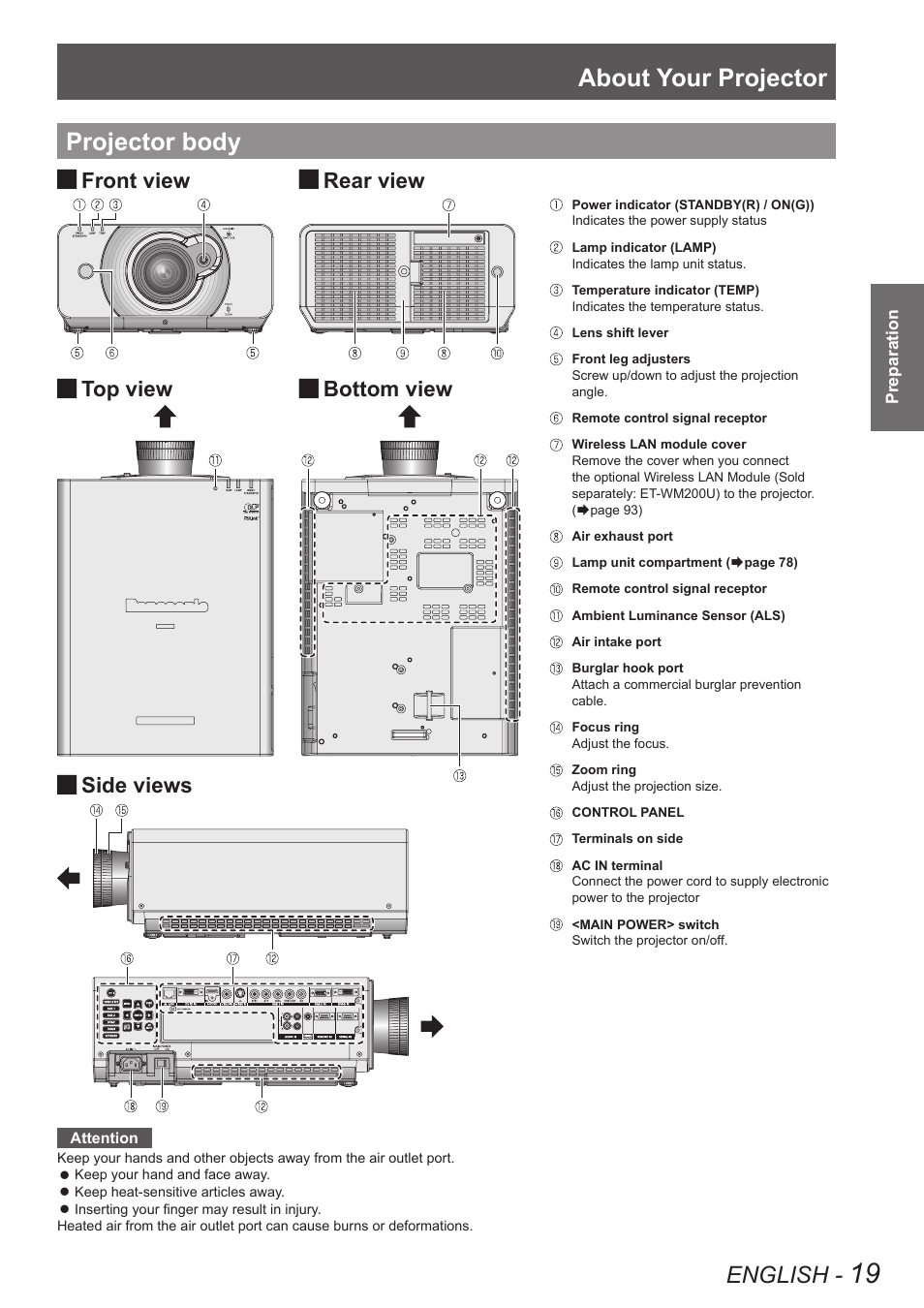 Projector body, About your projector, English | Rear view, Front view, Top view, Bottom view, Side views | Panasonic TQBJ0349 User Manual | Page 19 / 95