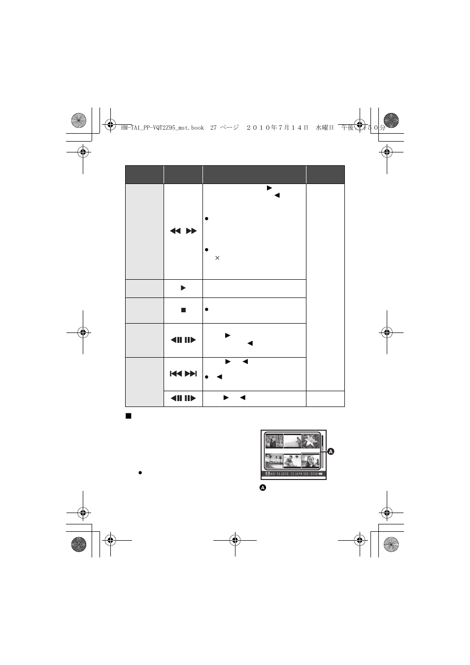 Panasonic 1AG6P1P6073-S User Manual | Page 27 / 80