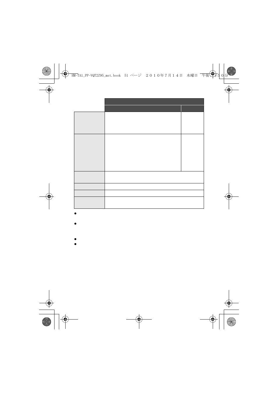 Panasonic 1AG6P1P6073-S User Manual | Page 51 / 80