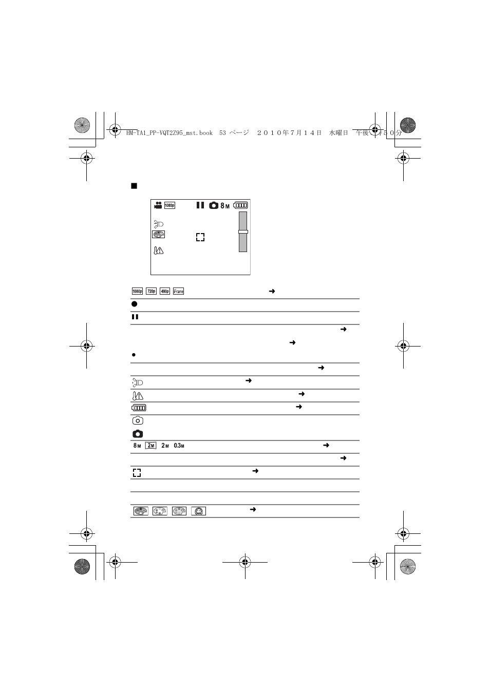 Indications | Panasonic 1AG6P1P6073-S User Manual | Page 53 / 80