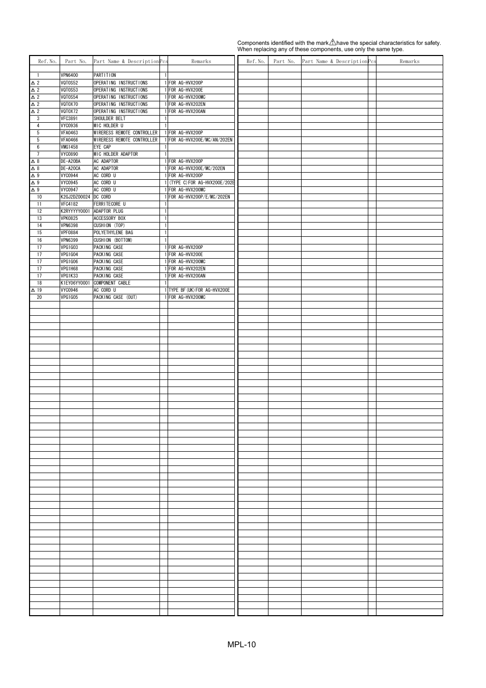 Packing parts assembly, Mpl-10 | Panasonic AG-HVX202EN User Manual | Page 11 / 11