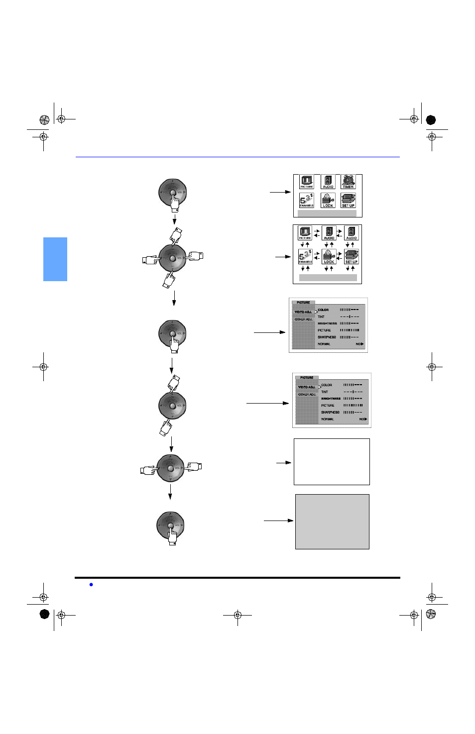 Icon menu navigation | Panasonic CT-20SL13 User Manual | Page 12 / 73