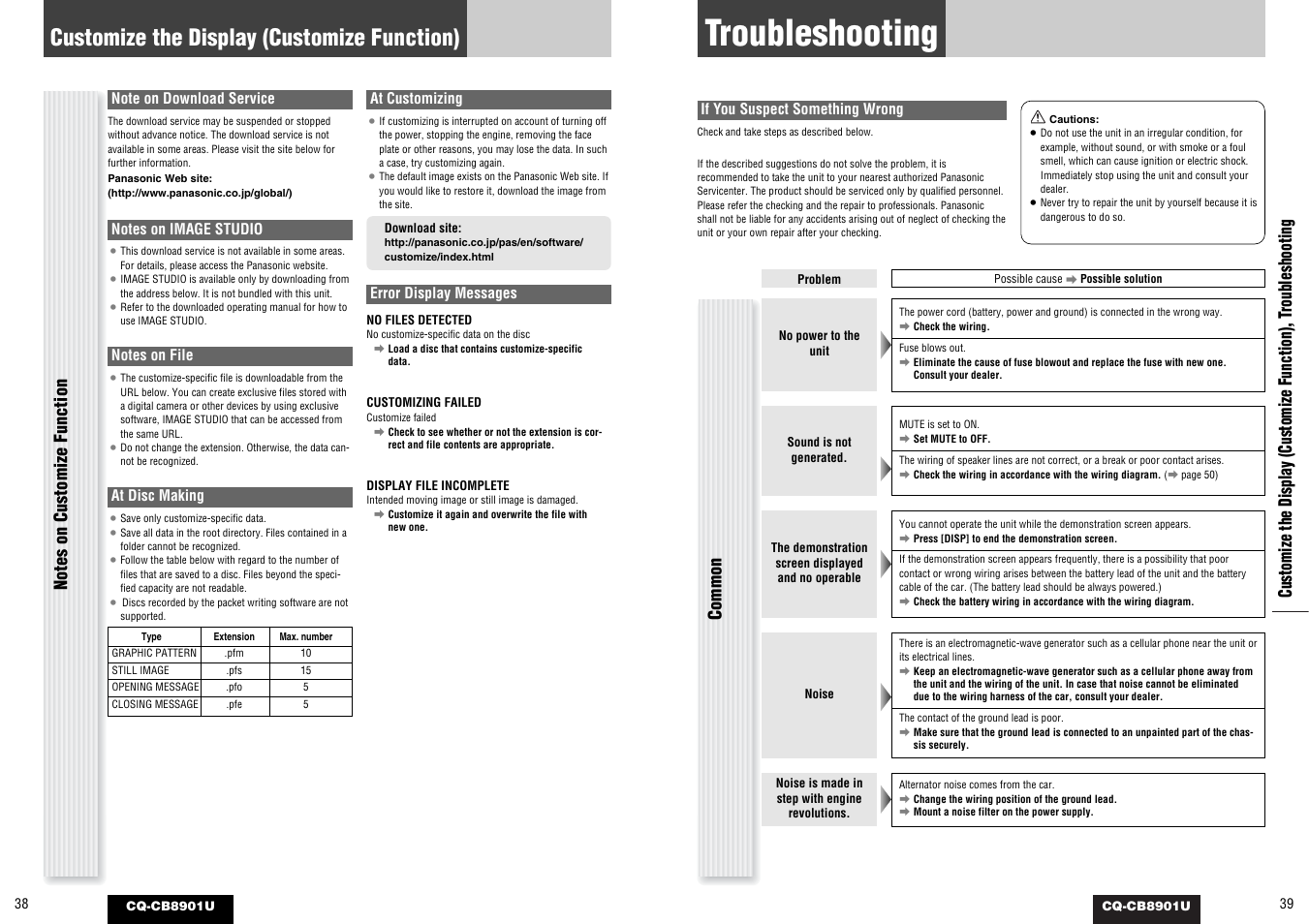 Troubleshooting, Customize the display (customize function), Common | Panasonic CQ-CB8901U User Manual | Page 20 / 28