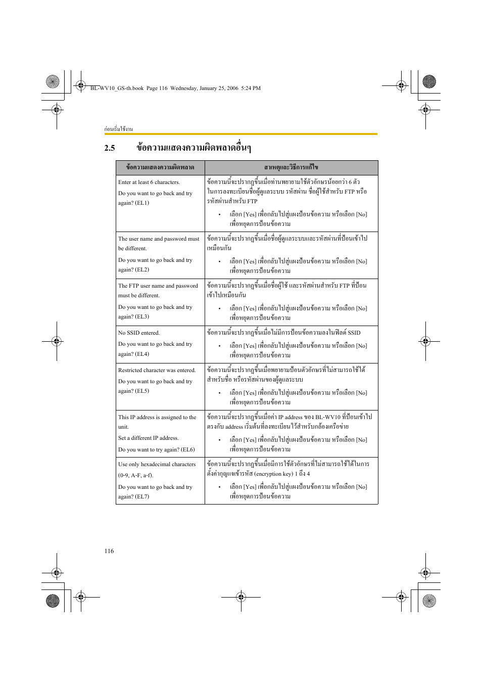 5 ขอความแสดงความผิดพลาดอื่นๆ | Panasonic BL-WV10 User Manual | Page 116 / 132