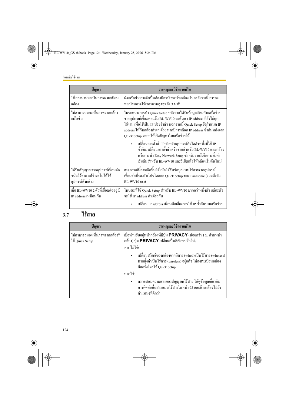 ไรสาย, 7 ไรสาย | Panasonic BL-WV10 User Manual | Page 124 / 132