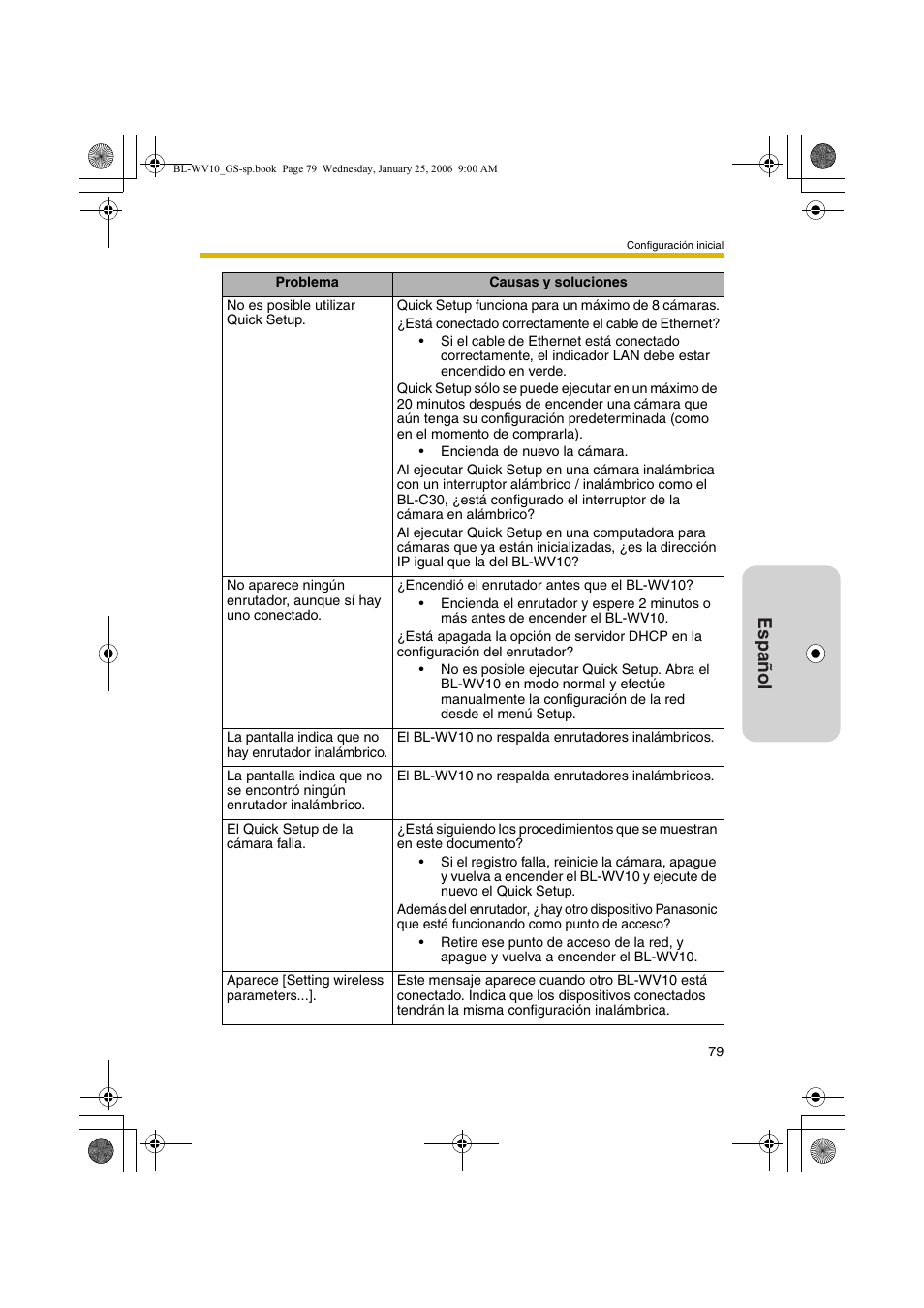 Español | Panasonic BL-WV10 User Manual | Page 79 / 132