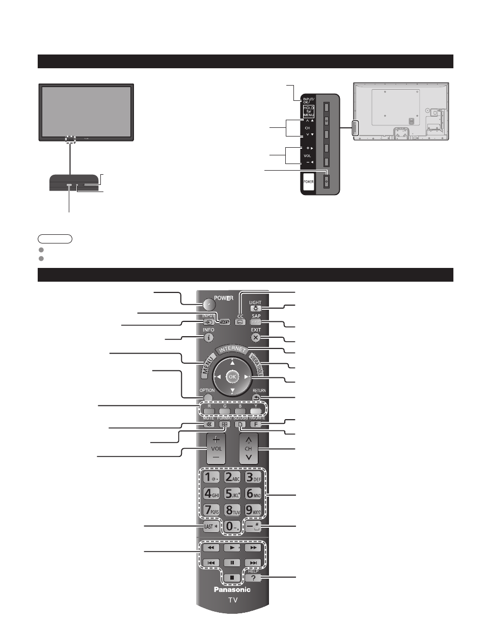 Identifying controls | Panasonic Viera TC-P60ST50 User Manual | Page 14 / 28