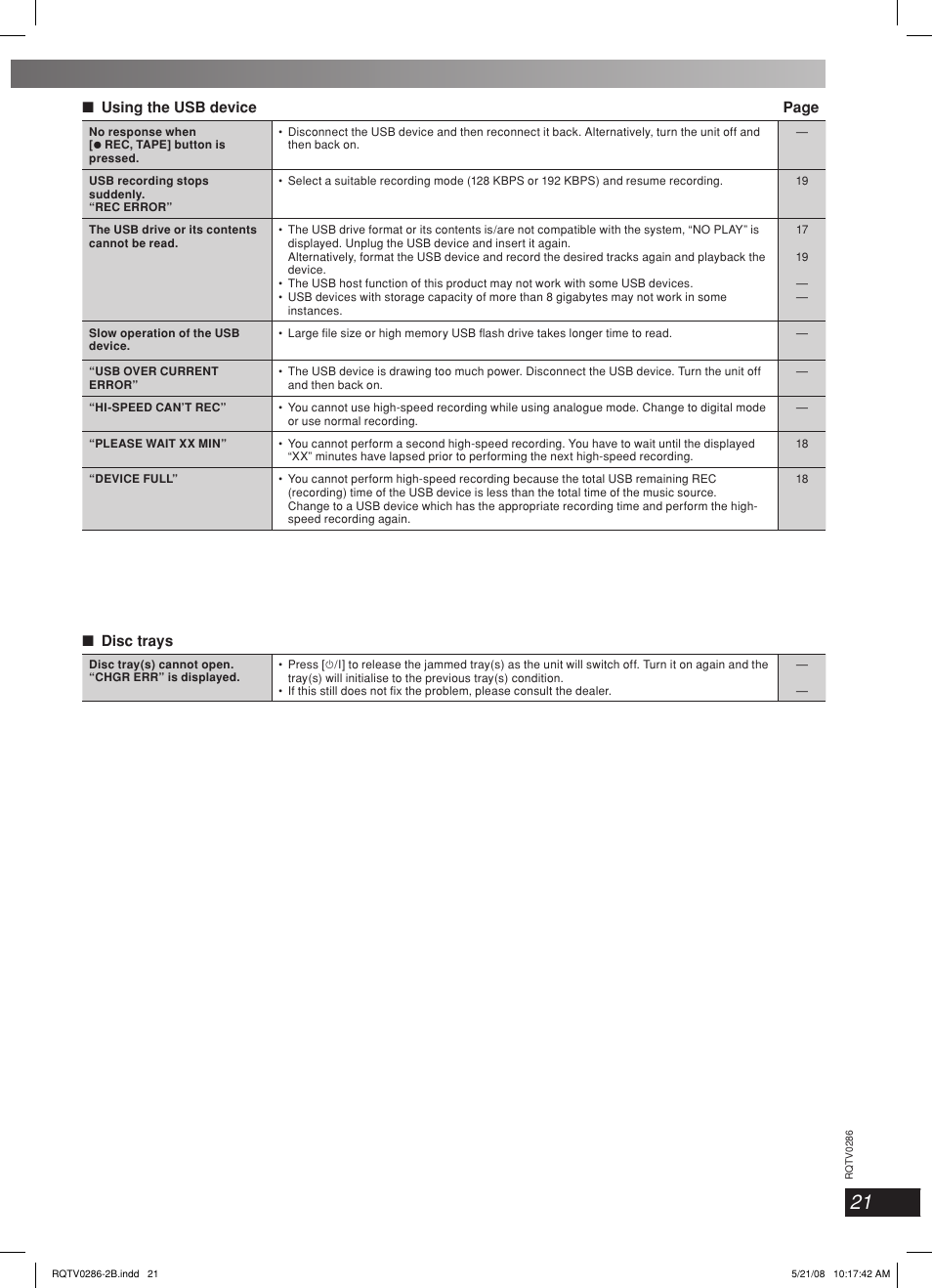 Panasonic SB-WAK770 User Manual | Page 21 / 24
