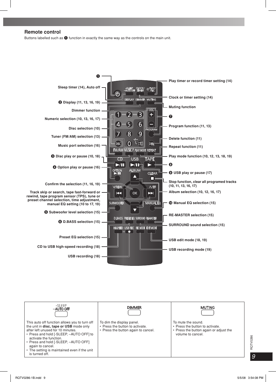 Remote control | Panasonic SB-WAK770 User Manual | Page 9 / 24