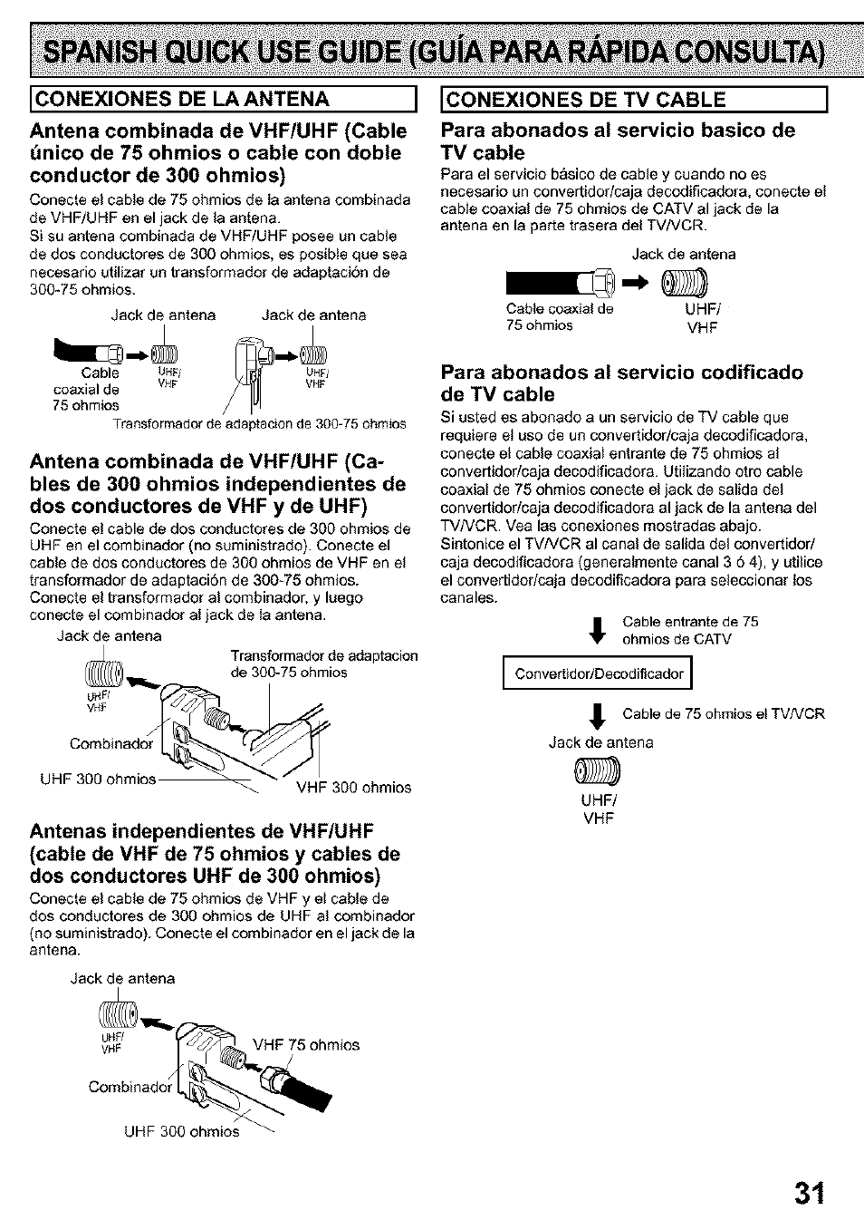 Para abonados al servicio codificado de tv cabie | Panasonic PV C923 User Manual | Page 31 / 40