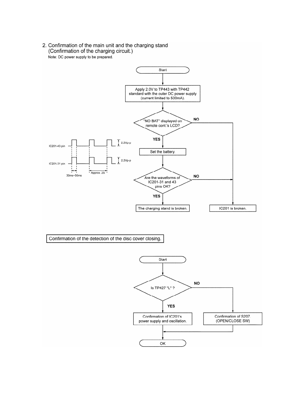 Panasonic SJ-MJ88 User Manual | Page 35 / 62