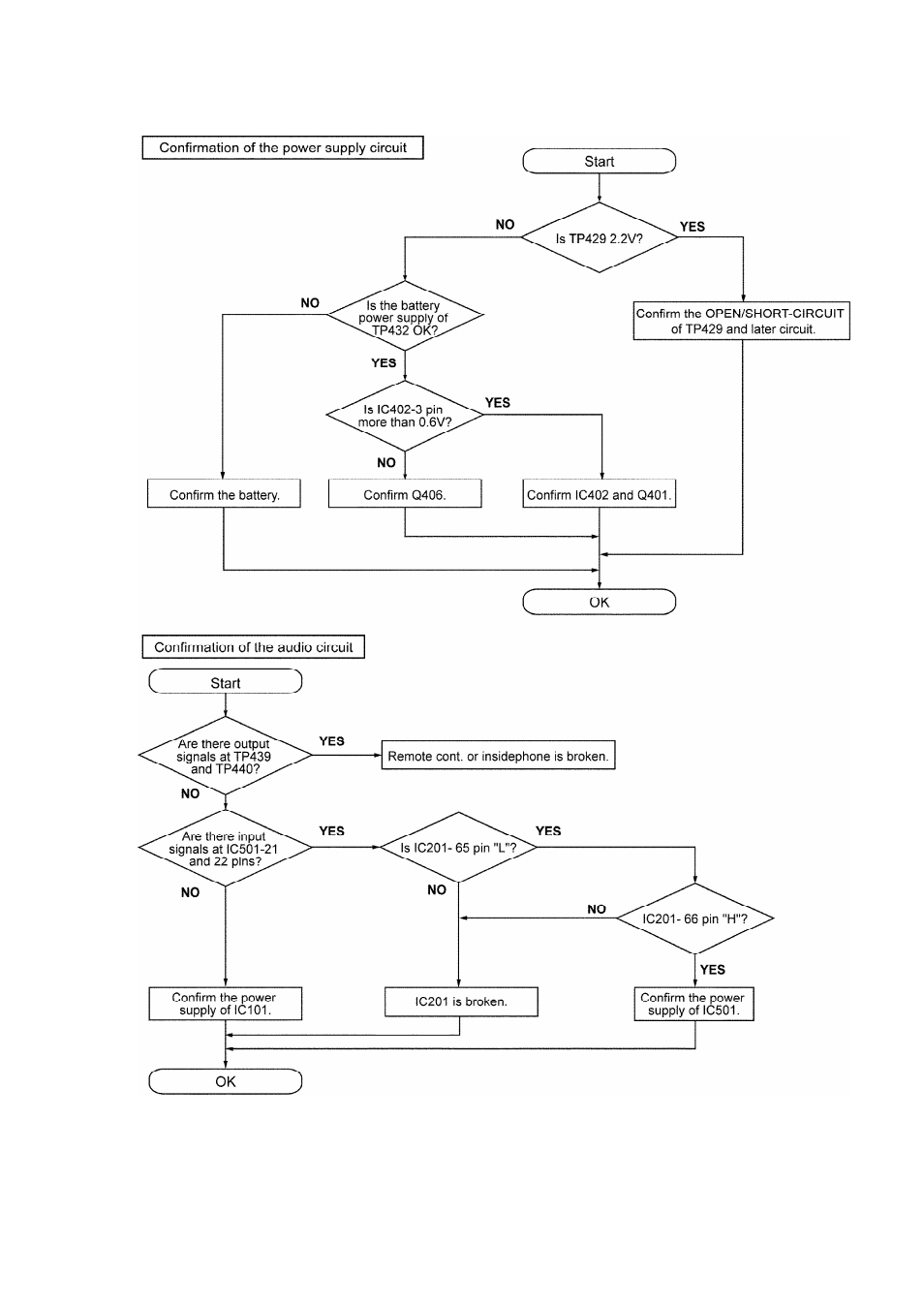 Panasonic SJ-MJ88 User Manual | Page 40 / 62