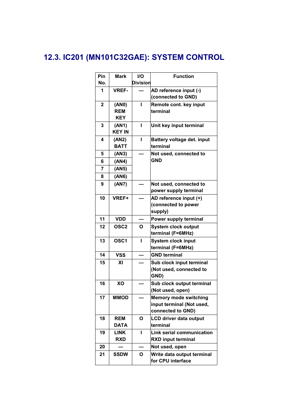 Panasonic SJ-MJ88 User Manual | Page 49 / 62