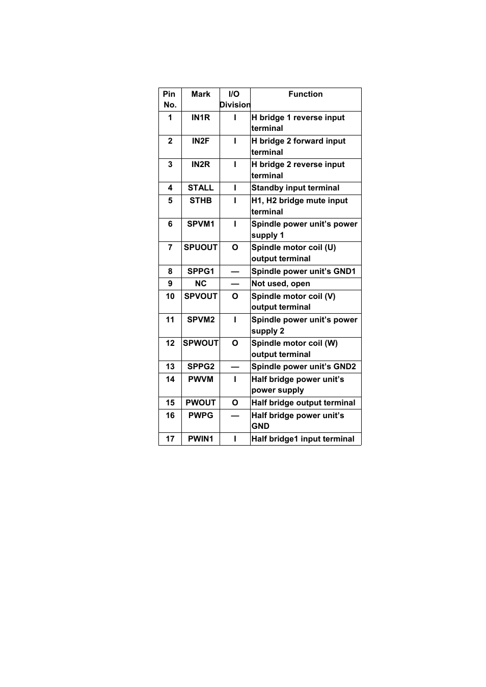 Panasonic SJ-MJ88 User Manual | Page 53 / 62