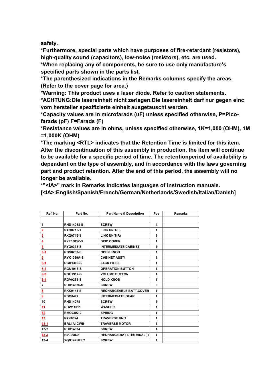 Panasonic SJ-MJ88 User Manual | Page 58 / 62