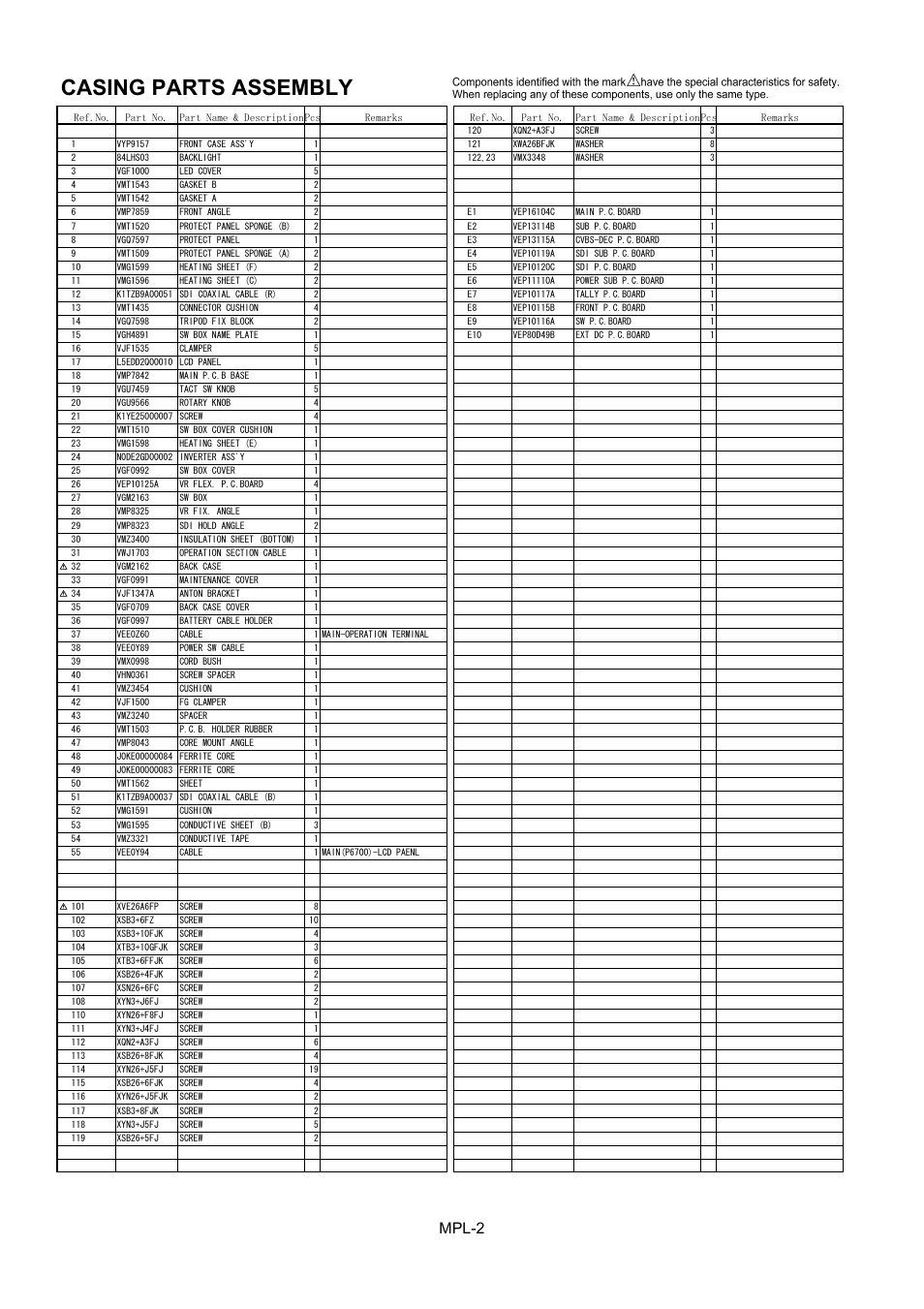 Casing parts assembly, Mpl-2 | Panasonic BT-LH900AP User Manual | Page 3 / 6