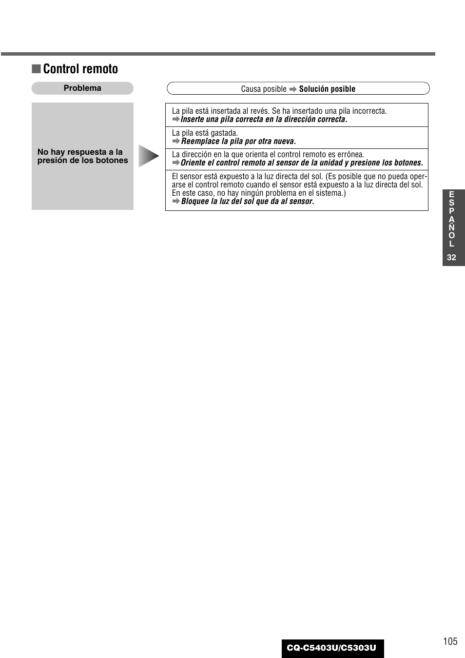 Control remoto | Panasonic CQ-C5403U User Manual | Page 105 / 108