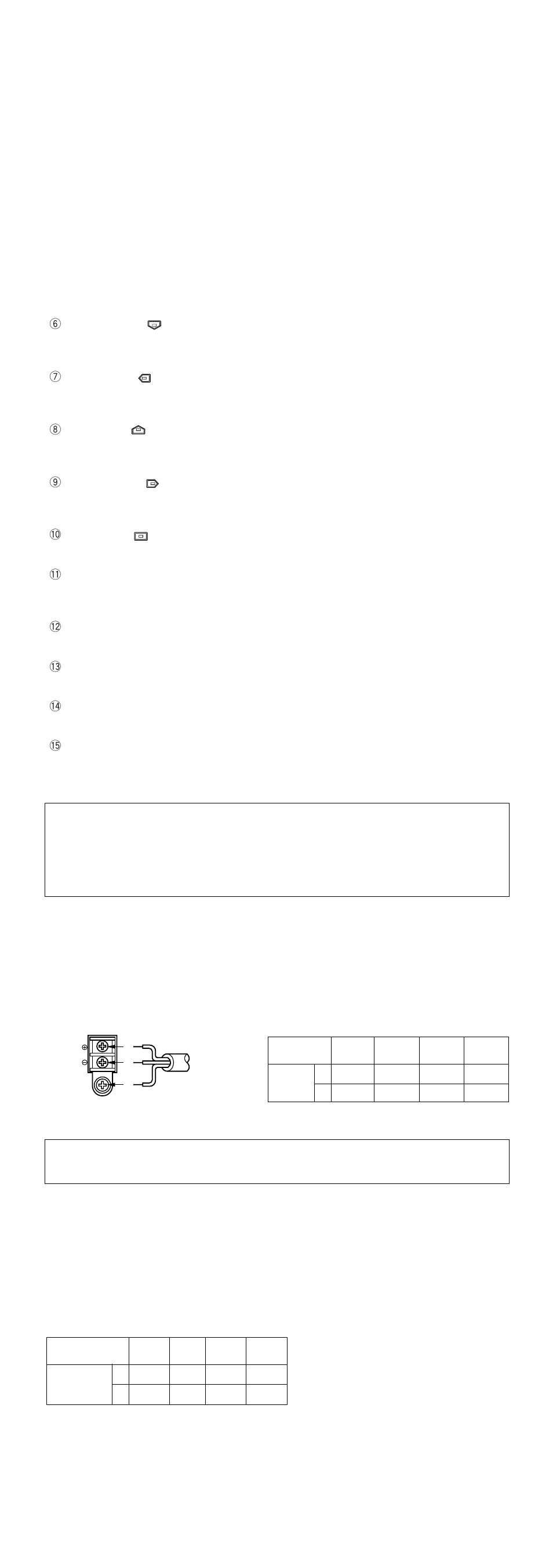 Video cable | Panasonic WV-CP464 User Manual | Page 3 / 11