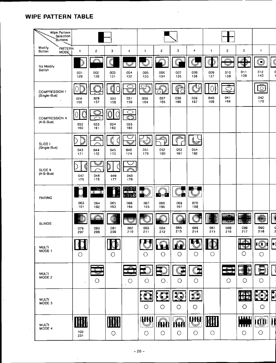 Panasonic WJ-MX50 User Manual | Page 27 / 40