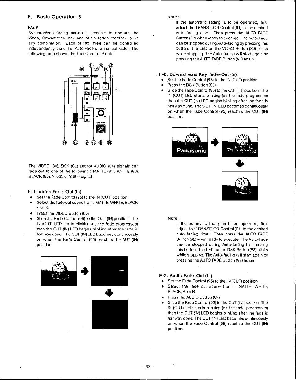 F. basic operation-5 fade, F-1, video fade-out (in), F-2. downstream key fade-out (in) | F-3. audio fade-out (in), F. basic operation-5 : fade | Panasonic WJ-MX50 User Manual | Page 32 / 40