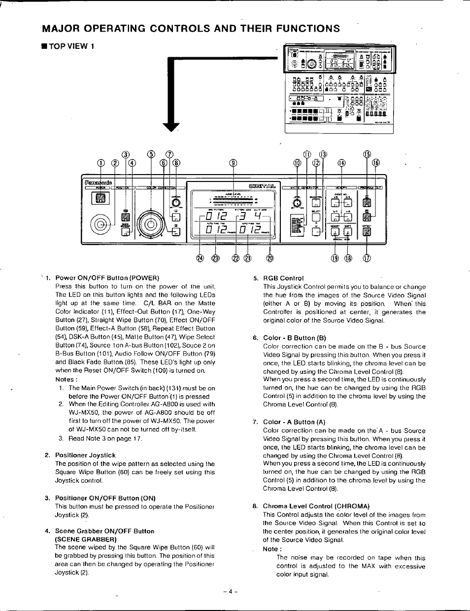 Major operating controls and their functions, I top view 1, Power on/off button (power) | Positioner joystick, Positioner on/off button (on), Scene grabber on/off button (scene grabber), G. color - b button (b) | Panasonic WJ-MX50 User Manual | Page 5 / 40