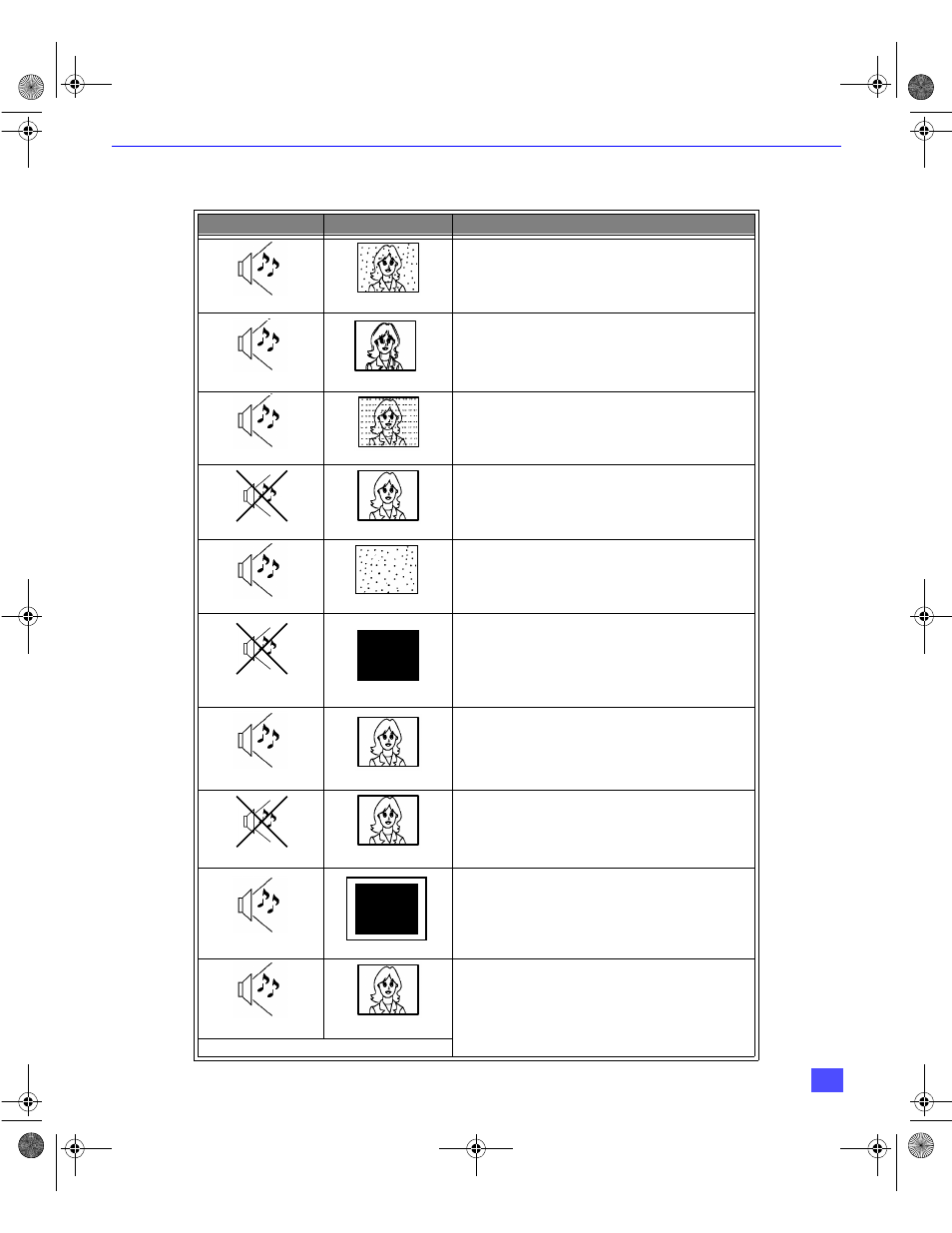 Troubleshooting chart | Panasonic CT 32HX40 User Manual | Page 26 / 54