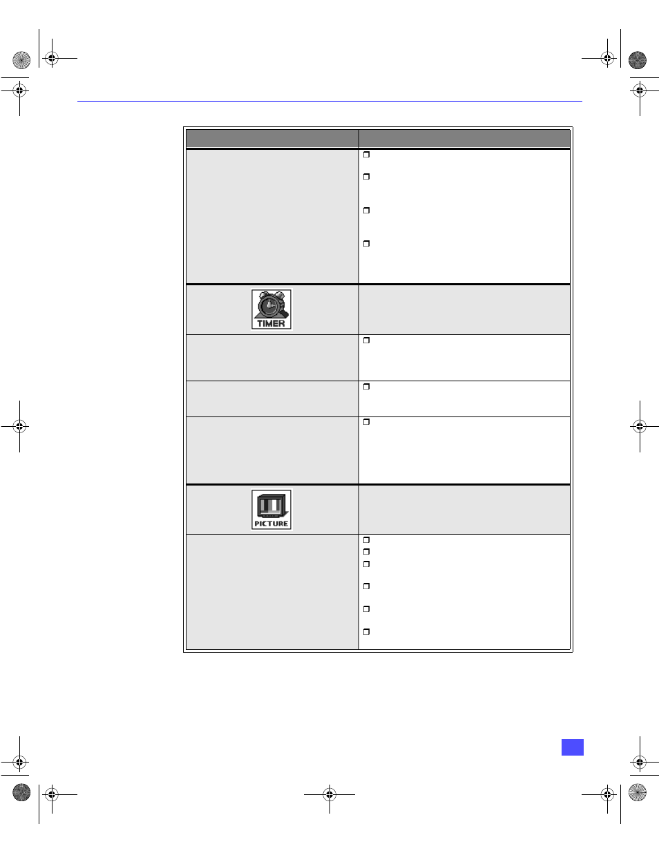 Tabla de menús de la guía giratoria | Panasonic CT 32HX40 User Manual | Page 43 / 54