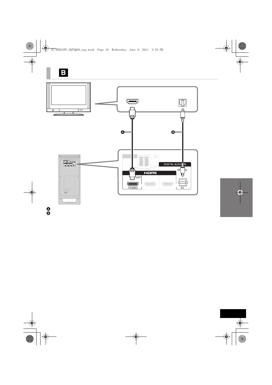 Not labeled “hdmi (arc) | Panasonic HDMI SC-HTB15 User Manual | Page 19 / 32
