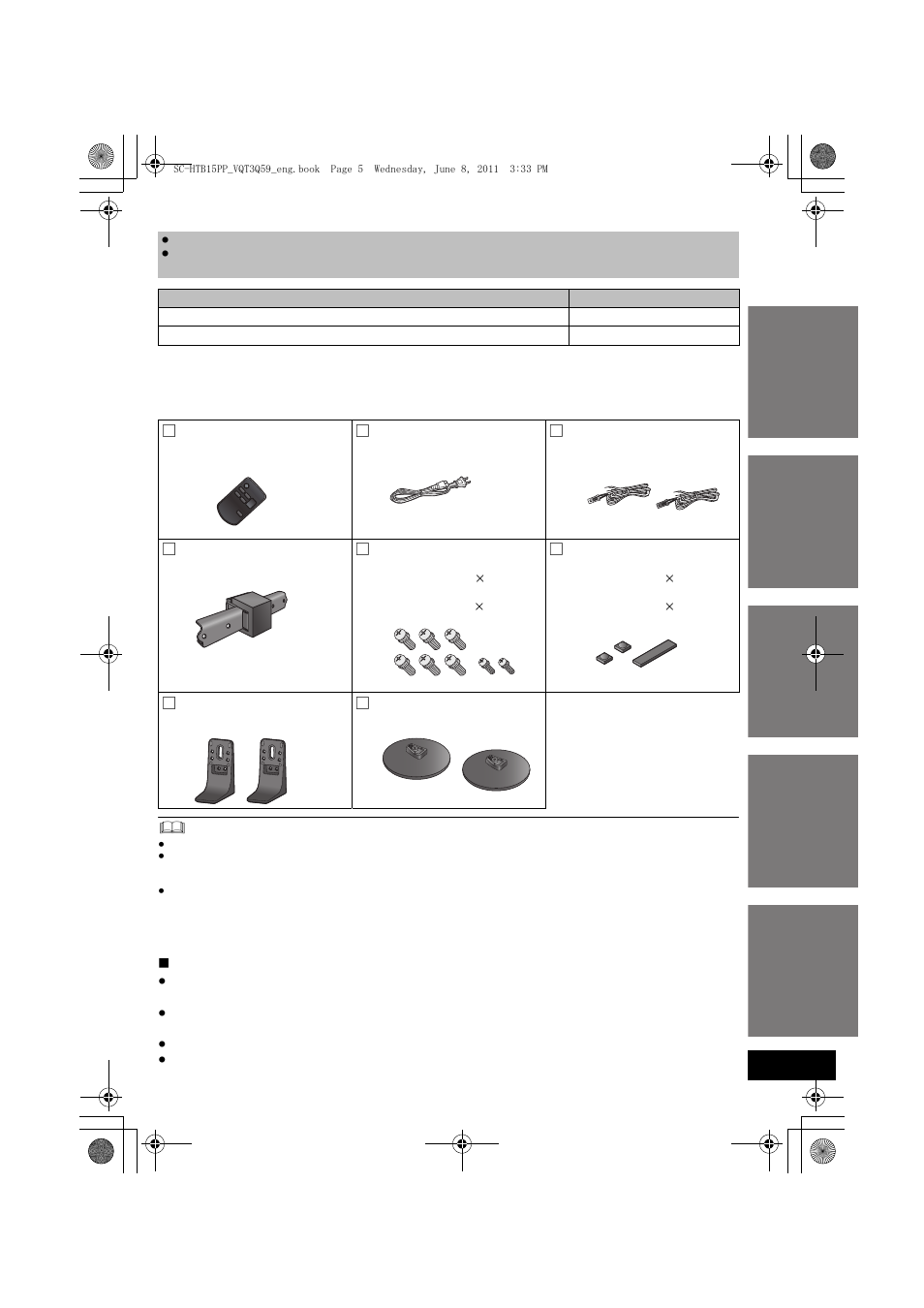 Accessories, Unit care | Panasonic HDMI SC-HTB15 User Manual | Page 5 / 32