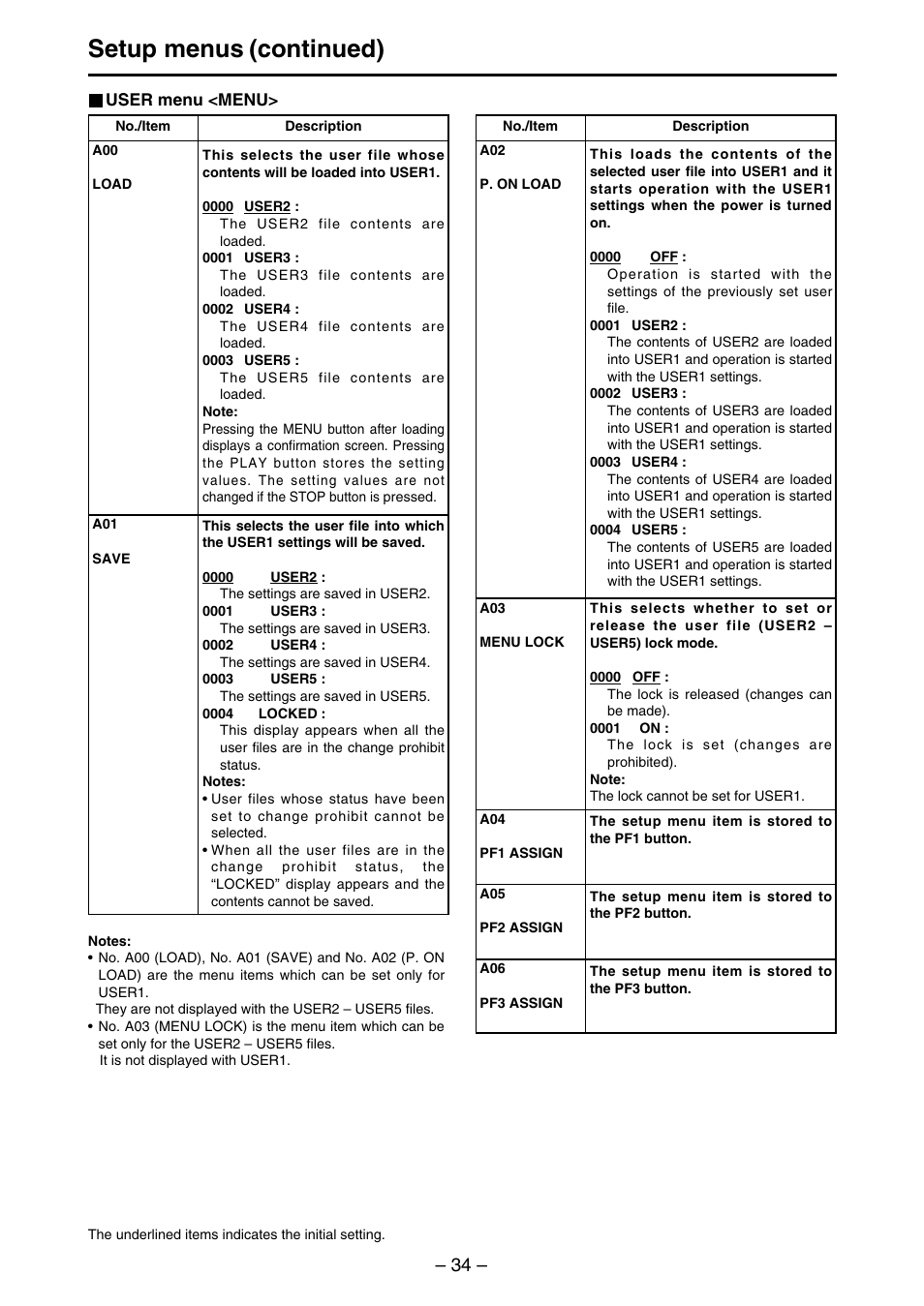 Setup menus (continued) | Panasonic AJ-SDd93 User Manual | Page 34 / 46