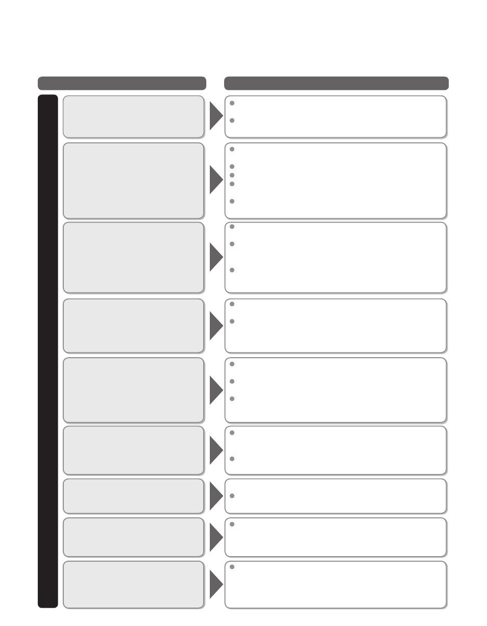 Frequently asked questions (faq), Picture | Panasonic TC-60PS34 User Manual | Page 54 / 64