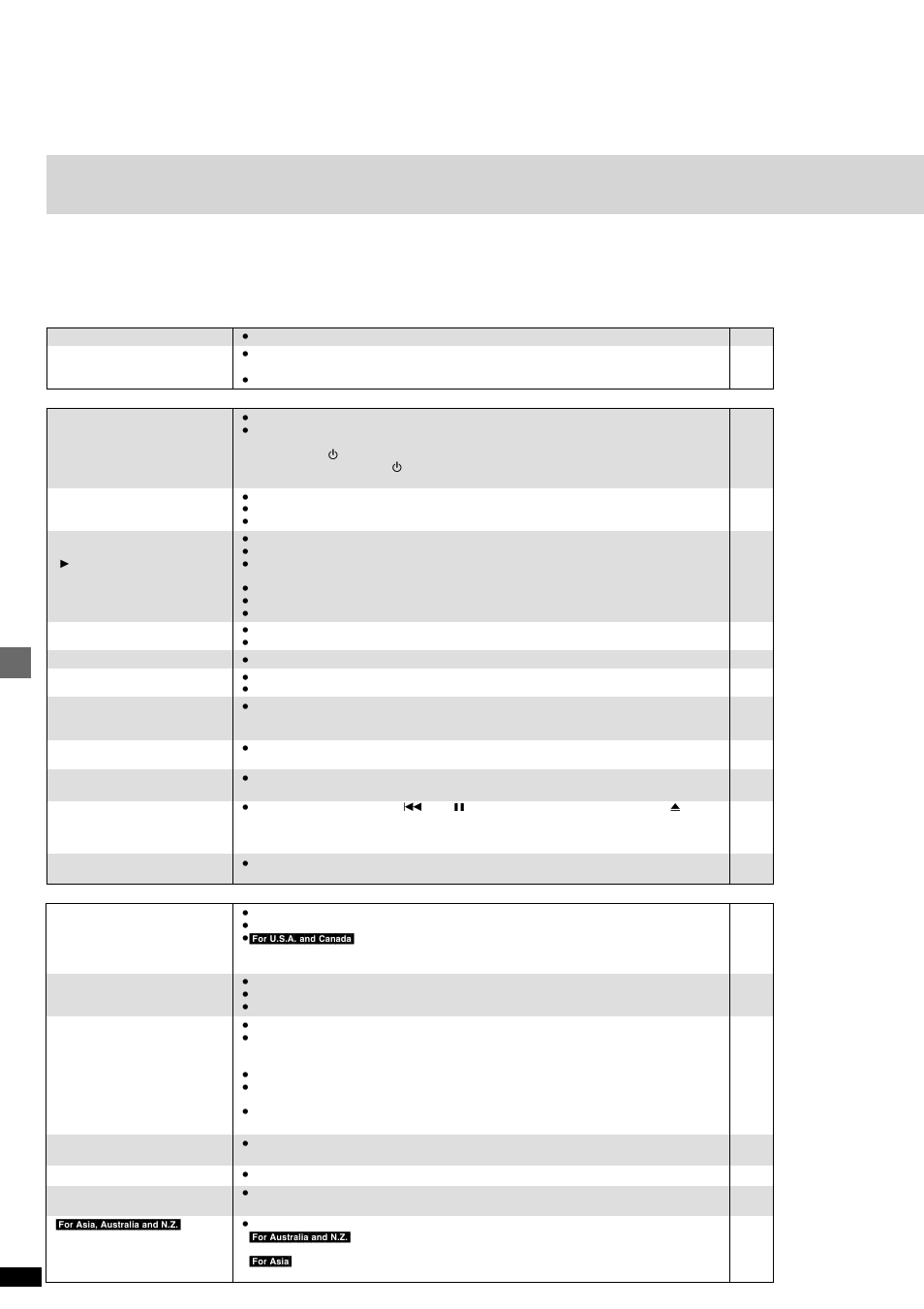 Reference, Troubleshooting guide | Panasonic DVD-RP82 User Manual | Page 24 / 28