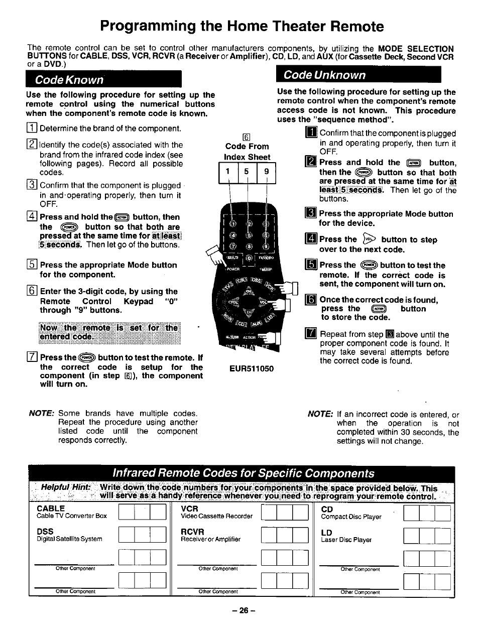 Programming the home theater remote, Code known, Code unknown | Infrared remote codes for specific components l | Panasonic CT-32G32U User Manual | Page 26 / 32