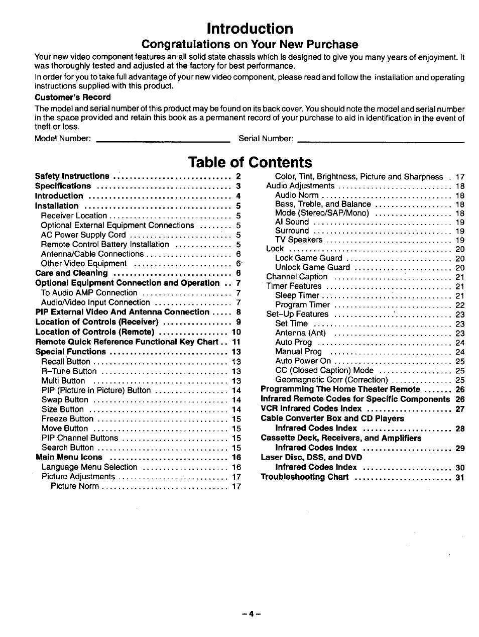 Panasonic CT-32G32U User Manual | Page 4 / 32