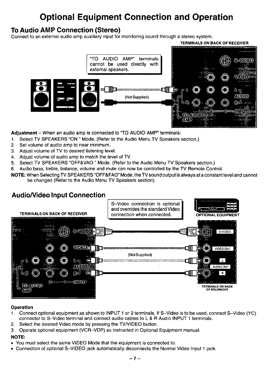 Optional equipment connection and operation, To audio amp connection (stereo), Audioa/ideo input connection | Operation, Note | Panasonic CT-32G32U User Manual | Page 7 / 32