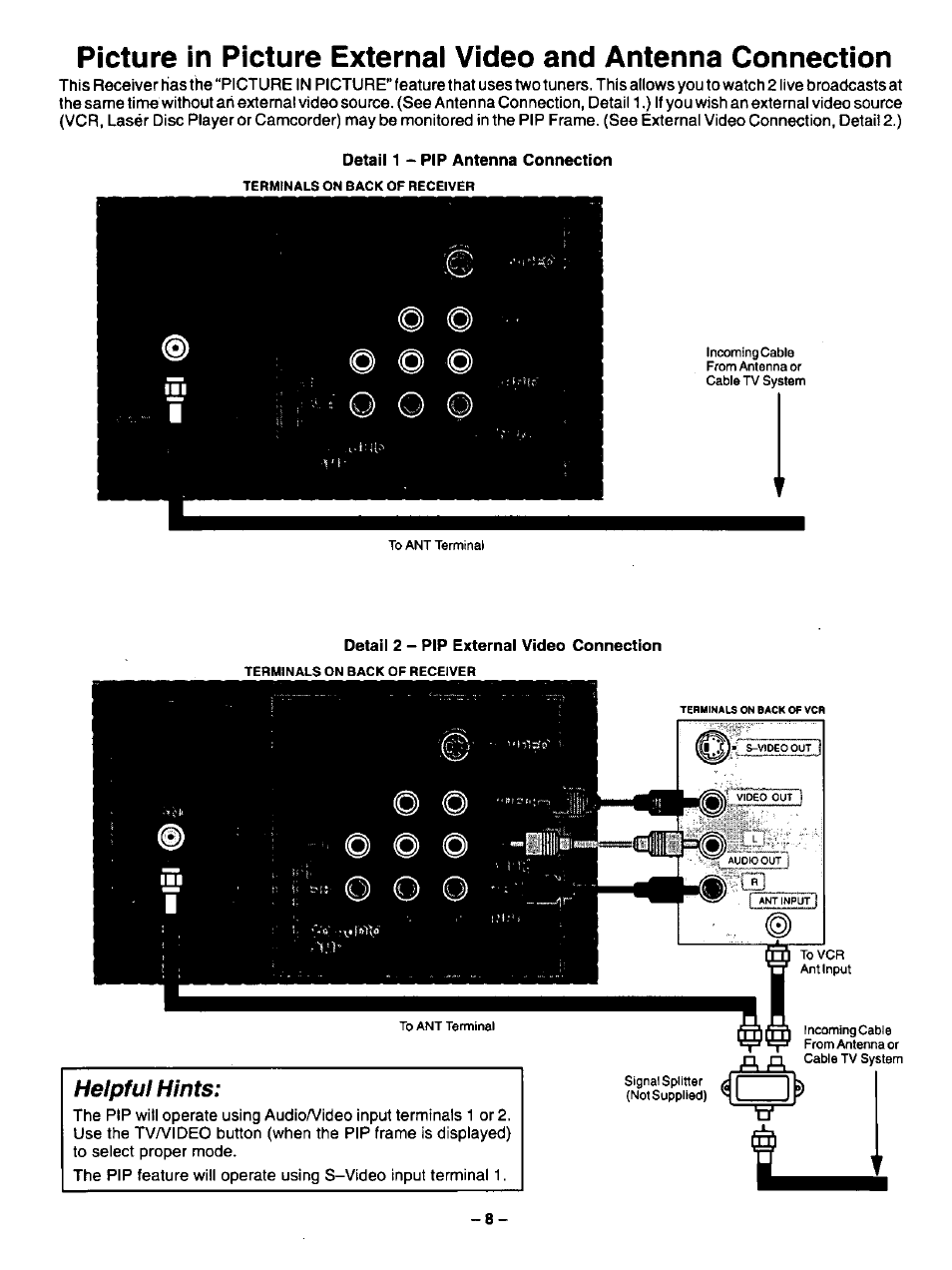 Pip external video and antenna connection, Helpful hints | Panasonic CT-32G32U User Manual | Page 8 / 32