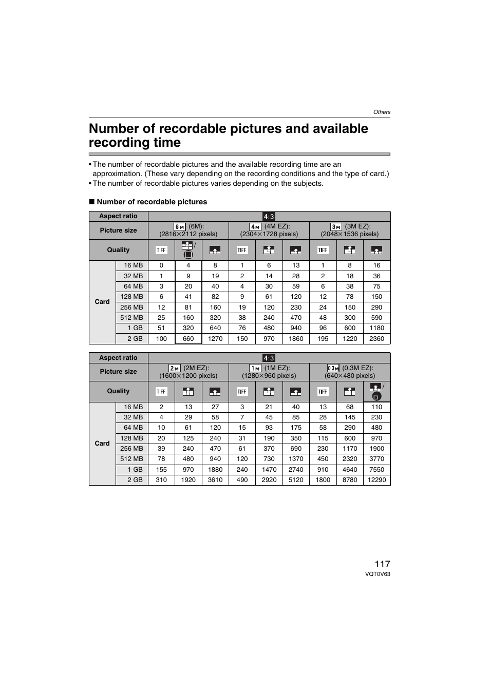 Panasonic DMC-FZ7 User Manual | Page 117 / 132