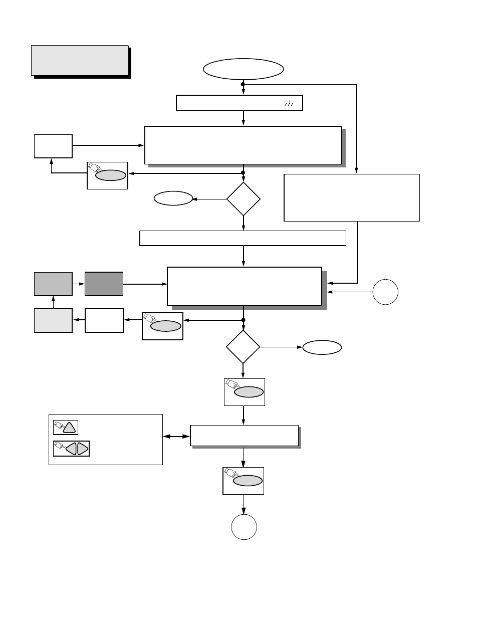 Instructional flow chart for serviceman mode, Exit | Panasonic CT-36SX31E User Manual | Page 24 / 31