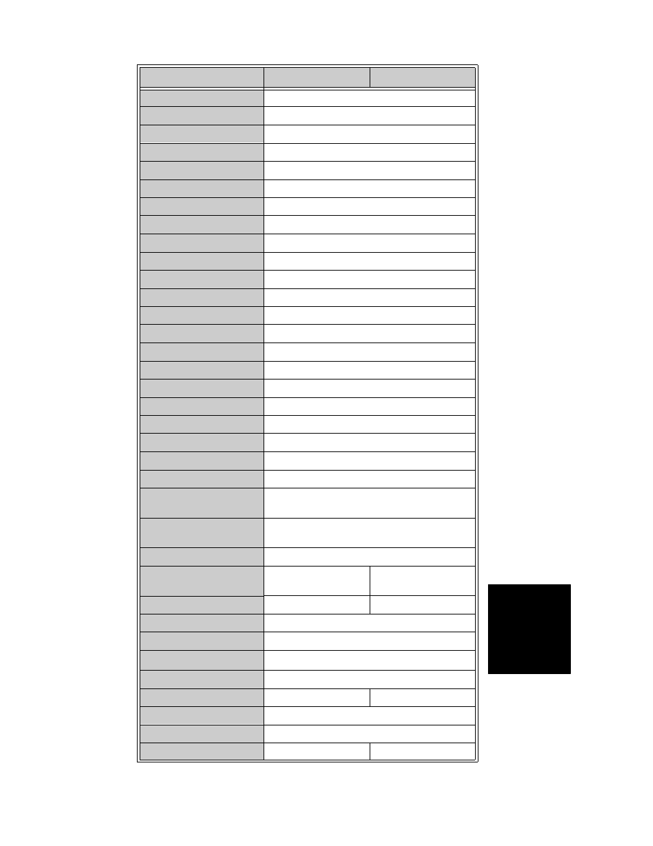 Receiver feature table | Panasonic CT-36SX31E User Manual | Page 6 / 31
