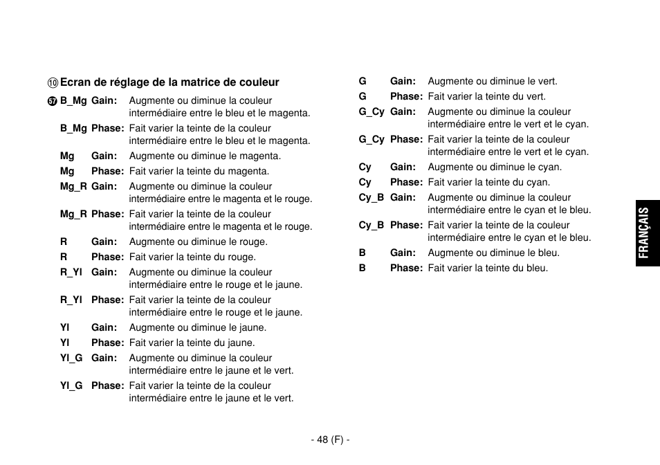 Panasonic AW-E860L User Manual | Page 165 / 292