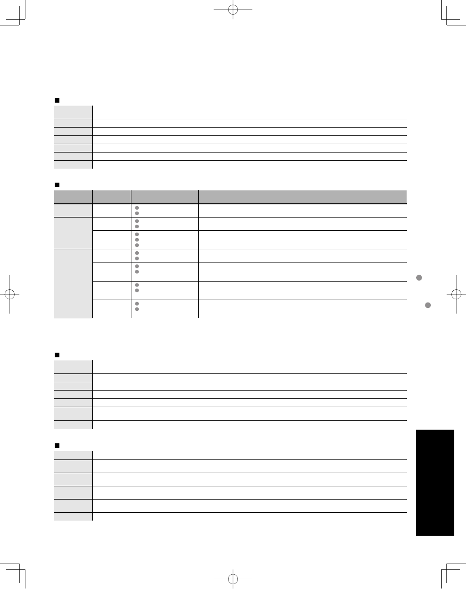 Ratings list for channel lock, Ratings list, For channel lock | Faqs, etc | Panasonic TC-32LX70L User Manual | Page 25 / 64