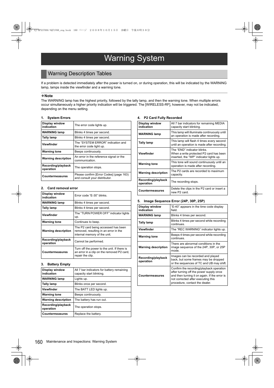 Warning system, Warning description tables | Panasonic AJ-P2C016RG User Manual | Page 160 / 212